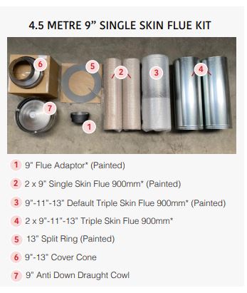 Flue Kit 9 Inch Default to suit Radiante 700